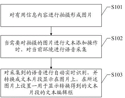 Photo photographing and processing method and system