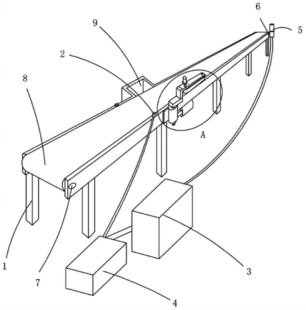 Fully-automatic sorting machine