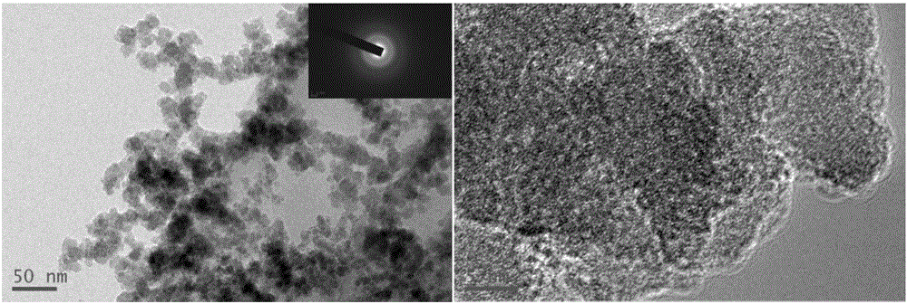 Silicon carbide fiber with Sibcn coating deposited on the surface and preparation method thereof