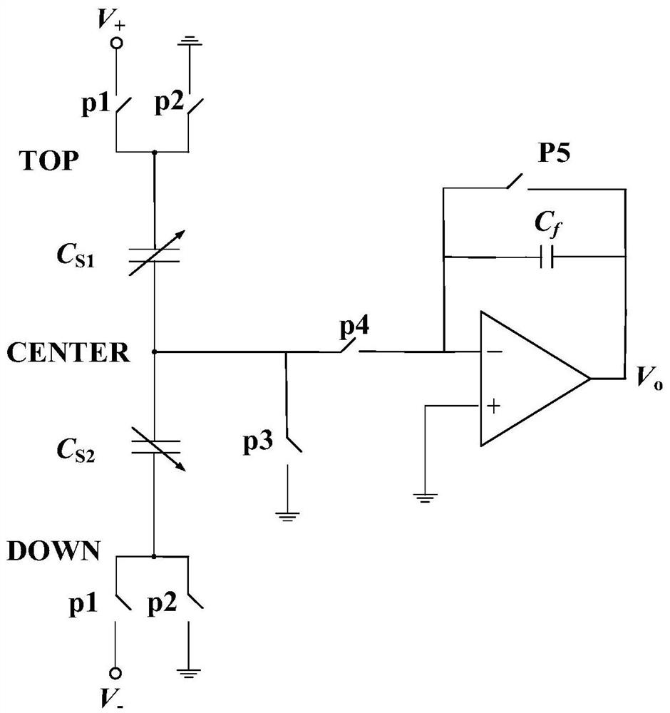 A High Precision Fully Differential Capacitance-Voltage Conversion Circuit System