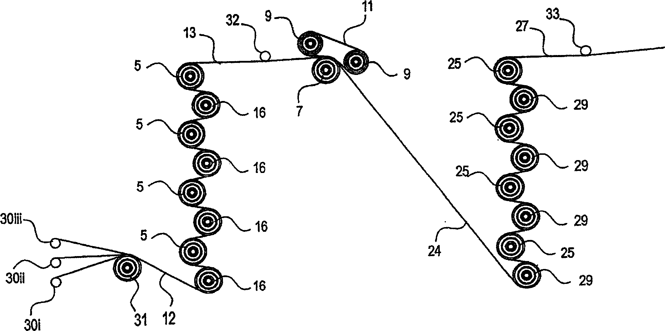 Method and device for equalizing tension in parallel yarns