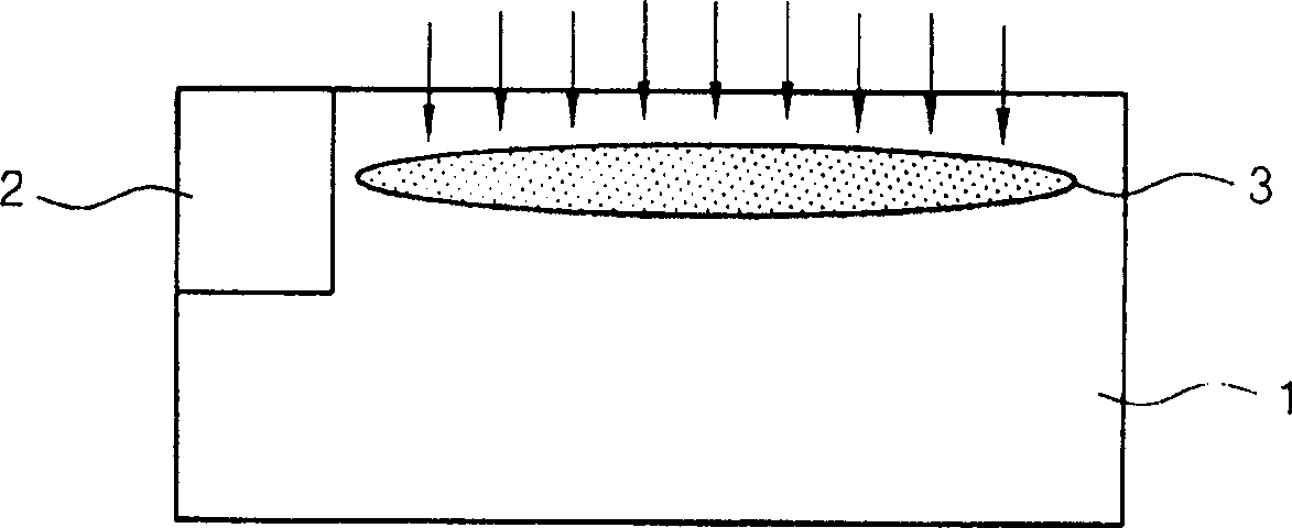 Manufacturing method for raising new property of semiconductor element