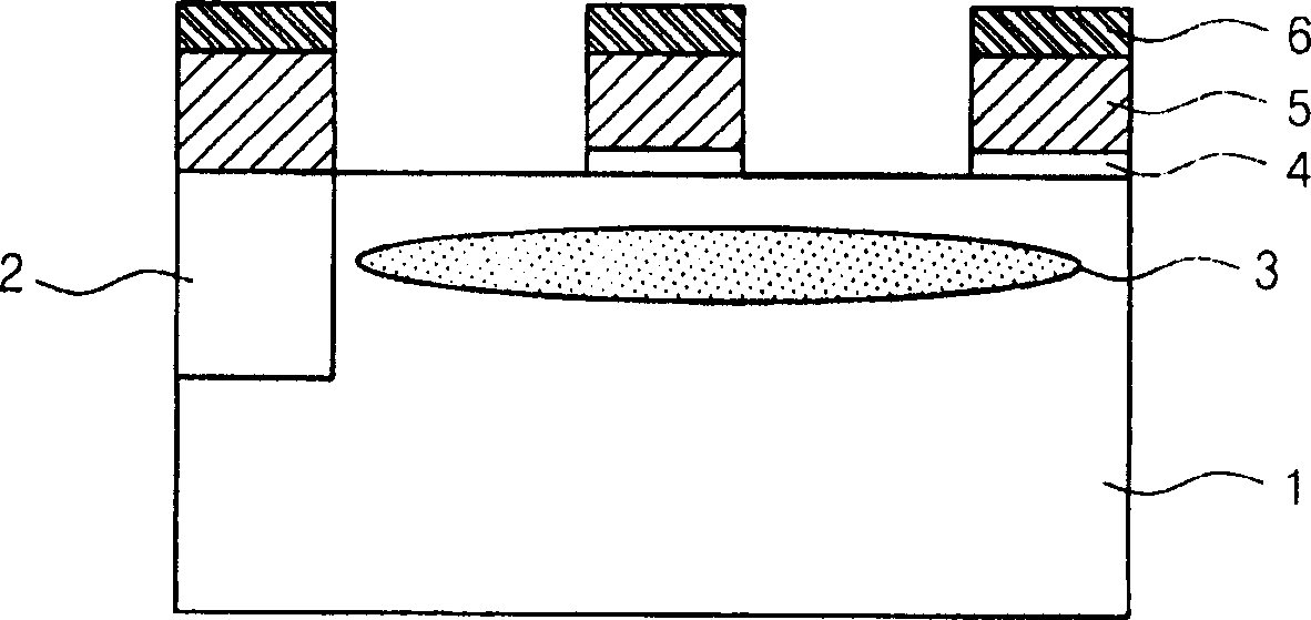 Manufacturing method for raising new property of semiconductor element