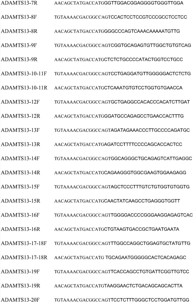 Kit and method for detecting whole exomes of ADAMTS13 gene