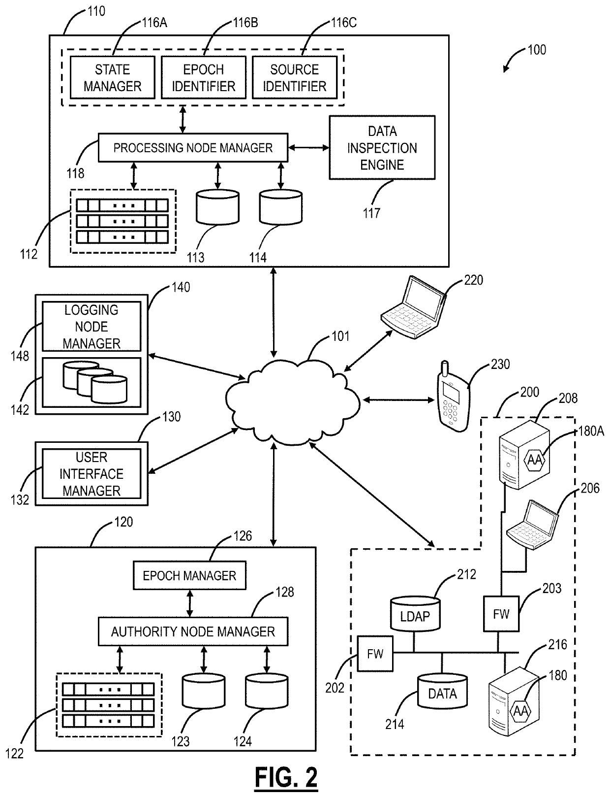 Systems and methods for troubleshooting and performance analysis of cloud based services