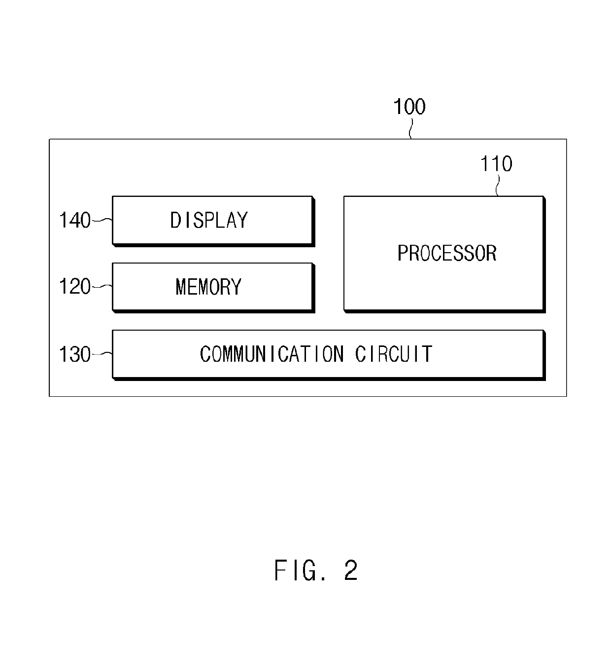 Electronic device and method for sharing screen data
