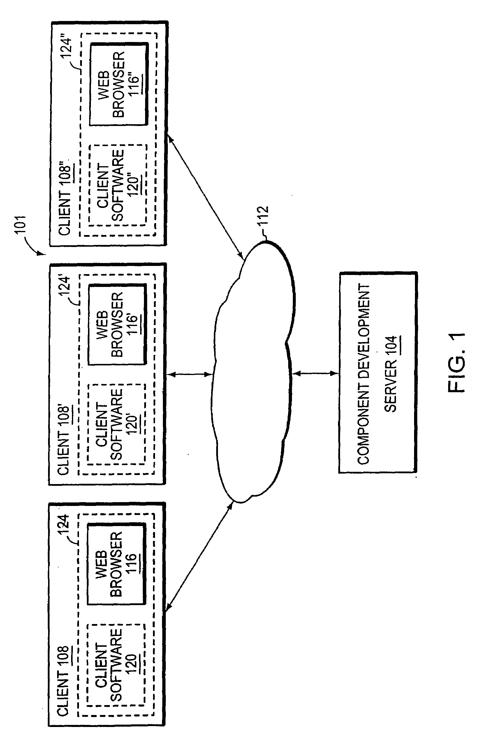 System and method for software development