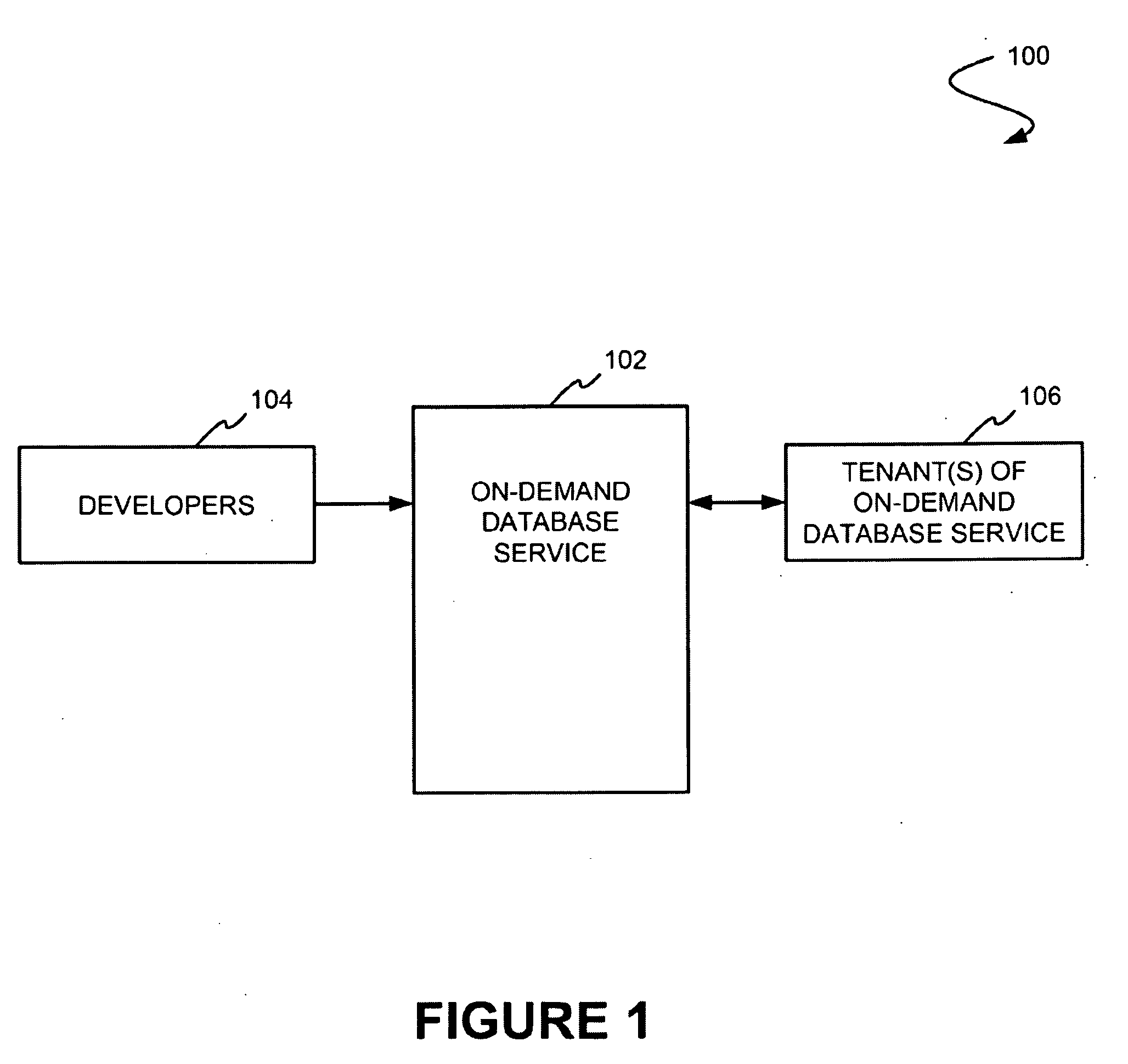 On-demand database service system and method for determining whether a developed application will operate properly with at least one other application