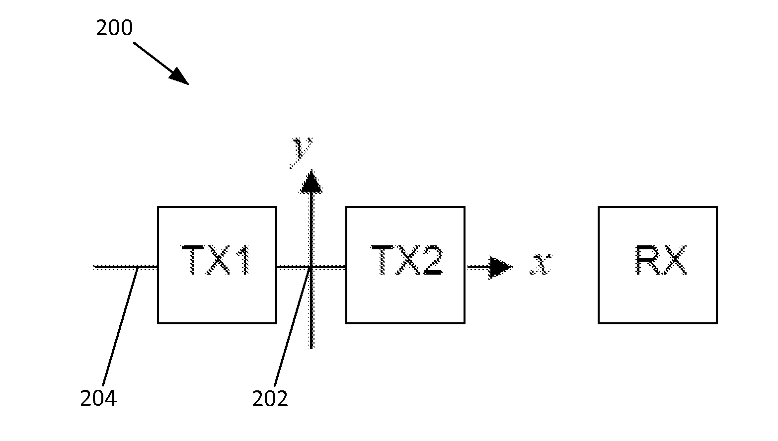 Two-channel monopulse radar for three-dimensional detection
