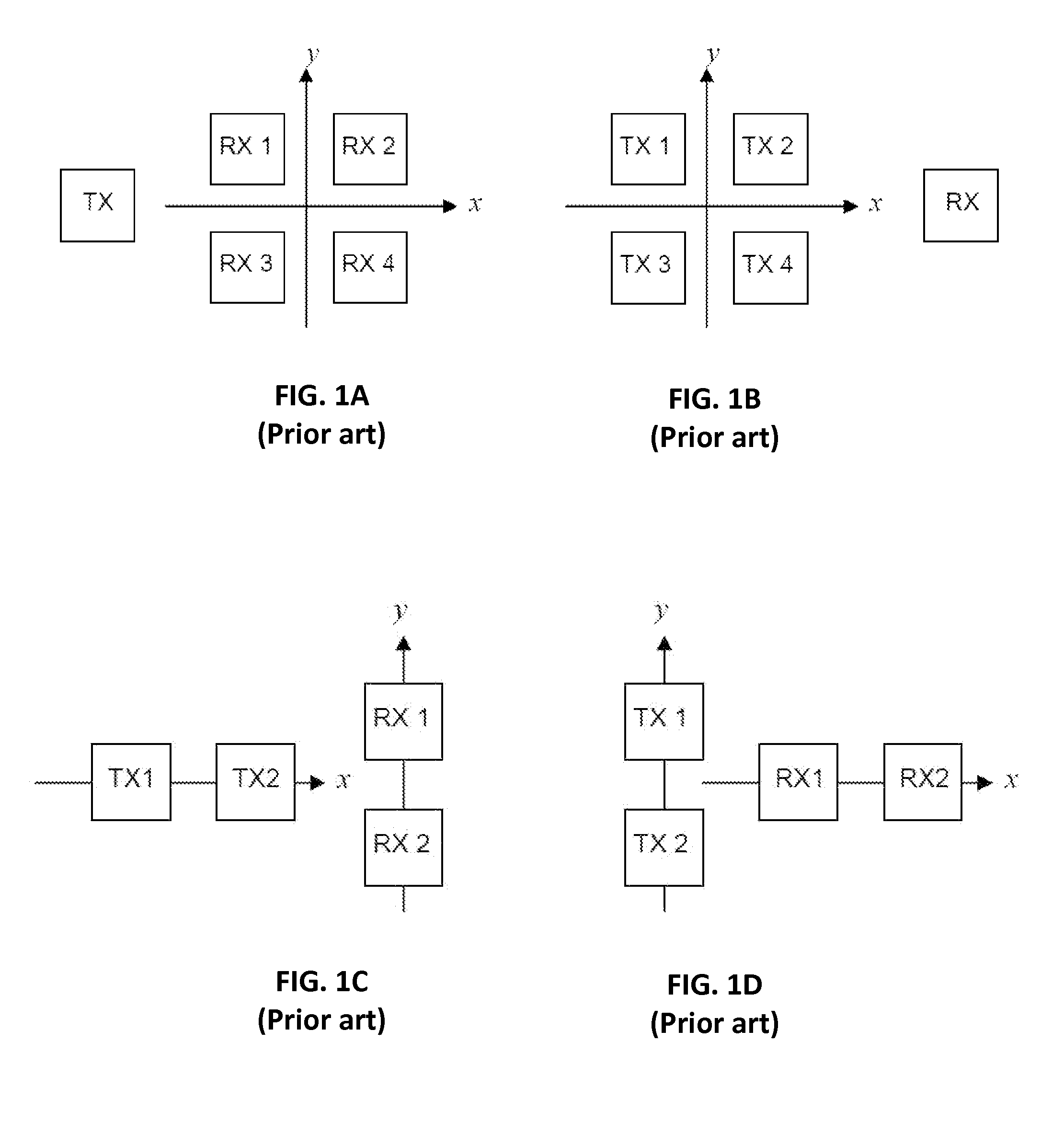 Two-channel monopulse radar for three-dimensional detection