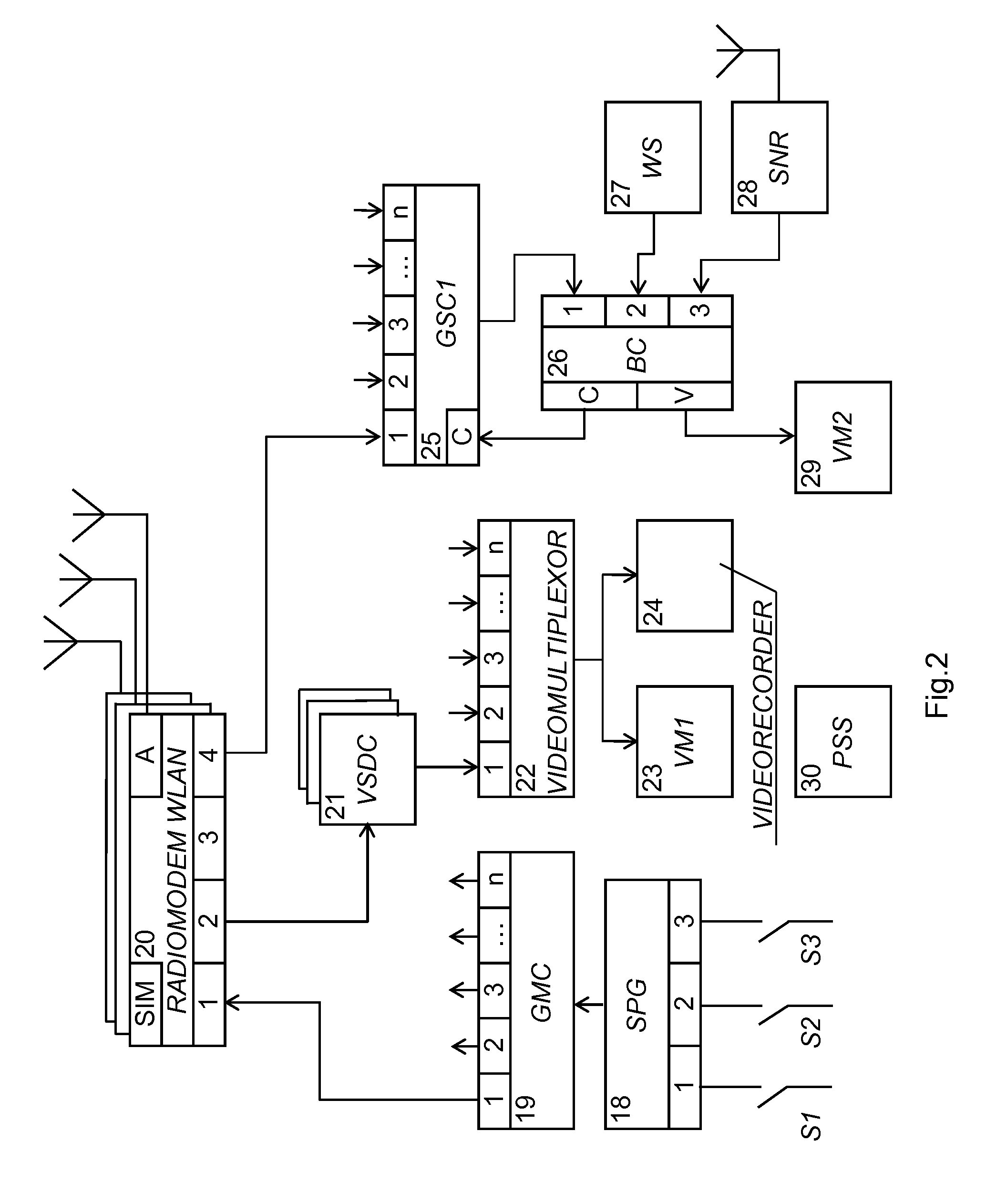 Management system of several snipers