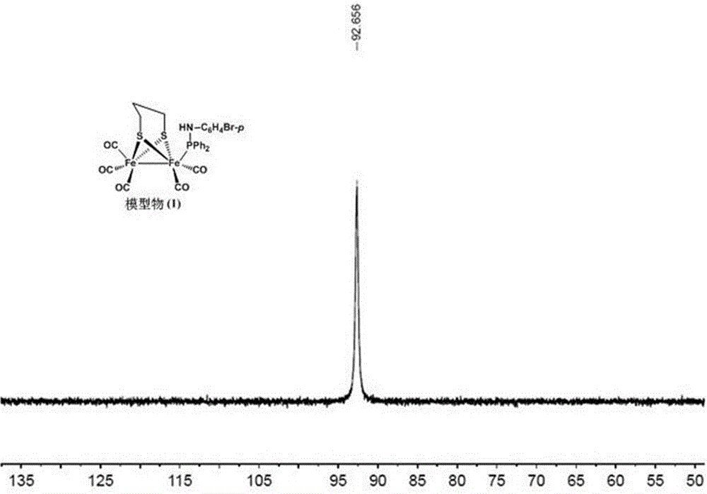 Iron carbonyl compound containing protonic nitrogen-phosphorus monodentate ligand and preparation method thereof