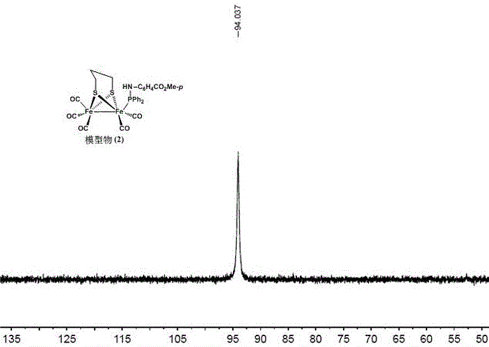 Iron carbonyl compound containing protonic nitrogen-phosphorus monodentate ligand and preparation method thereof