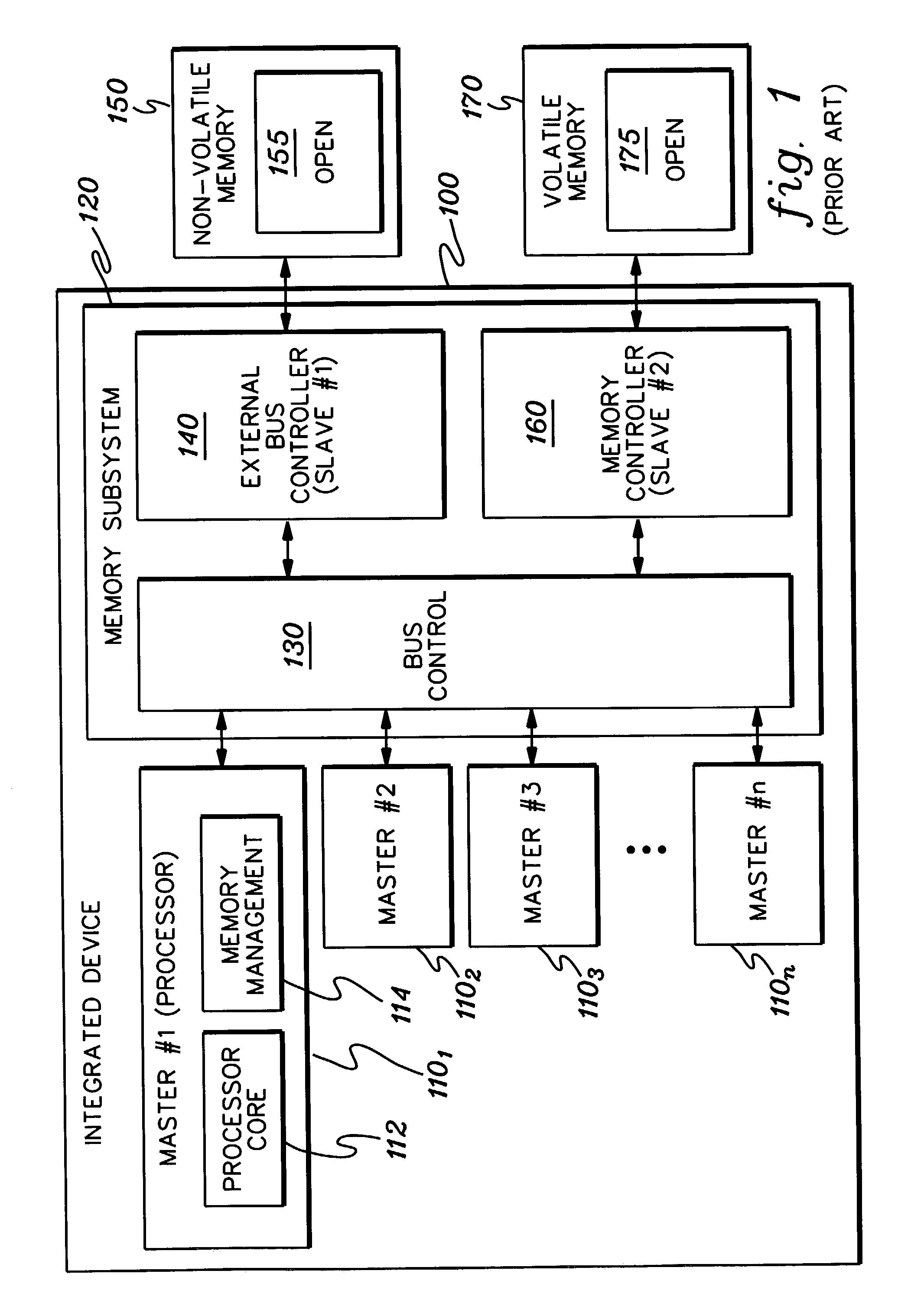 Control function with multiple security states for facilitating secure operation of an integrated system
