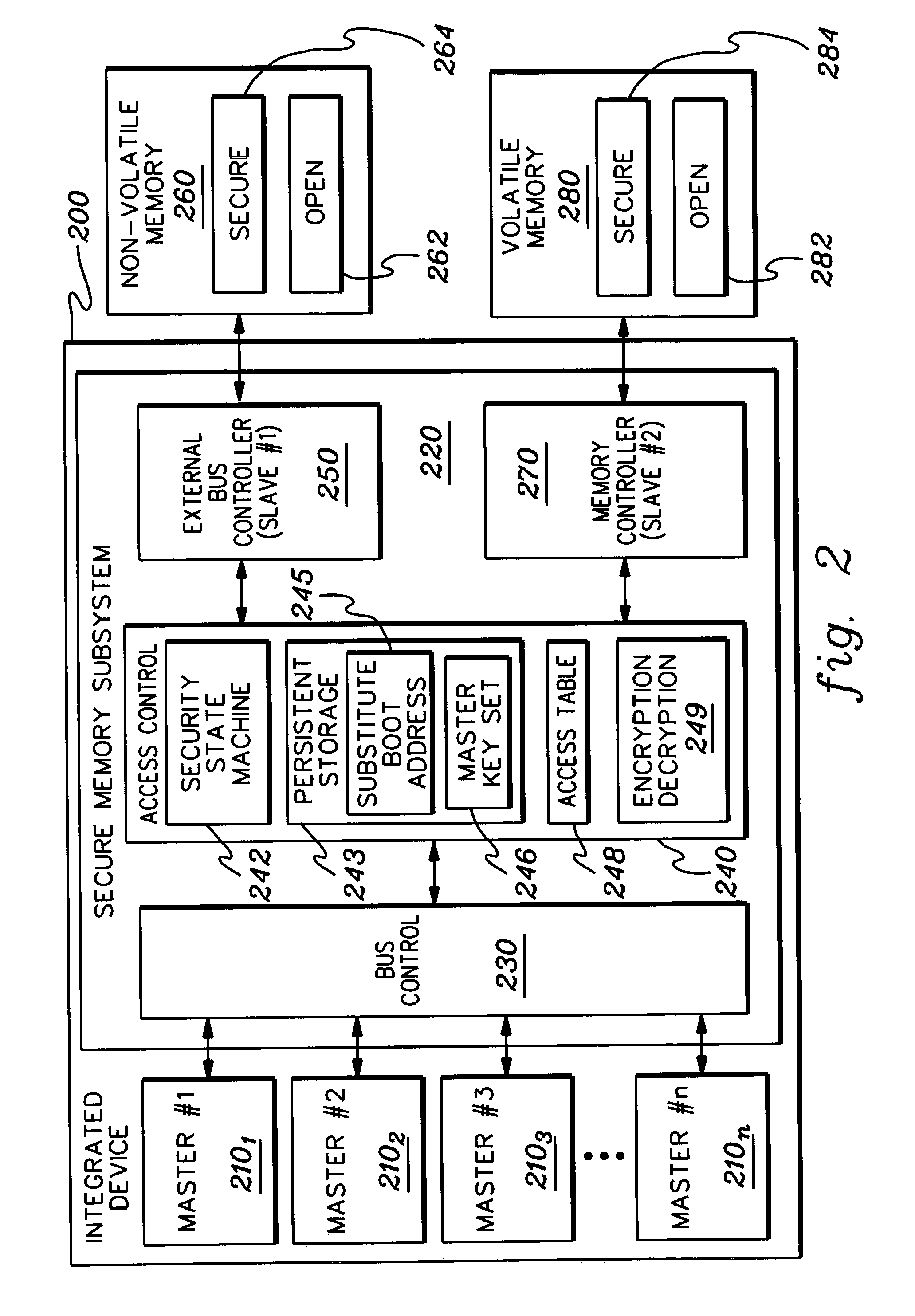 Control function with multiple security states for facilitating secure operation of an integrated system