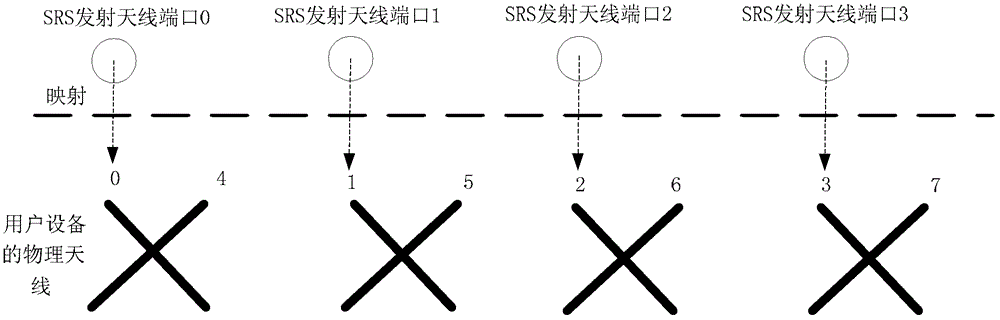 Measurement reference signal transmission method and device