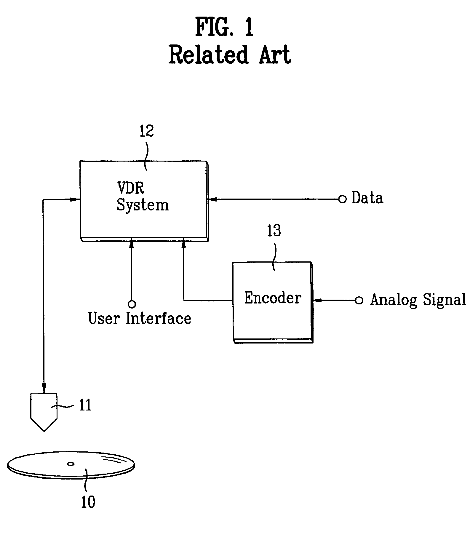 Write-once type optical disc, and method and apparatus for managing defective areas on write-once type optical disc