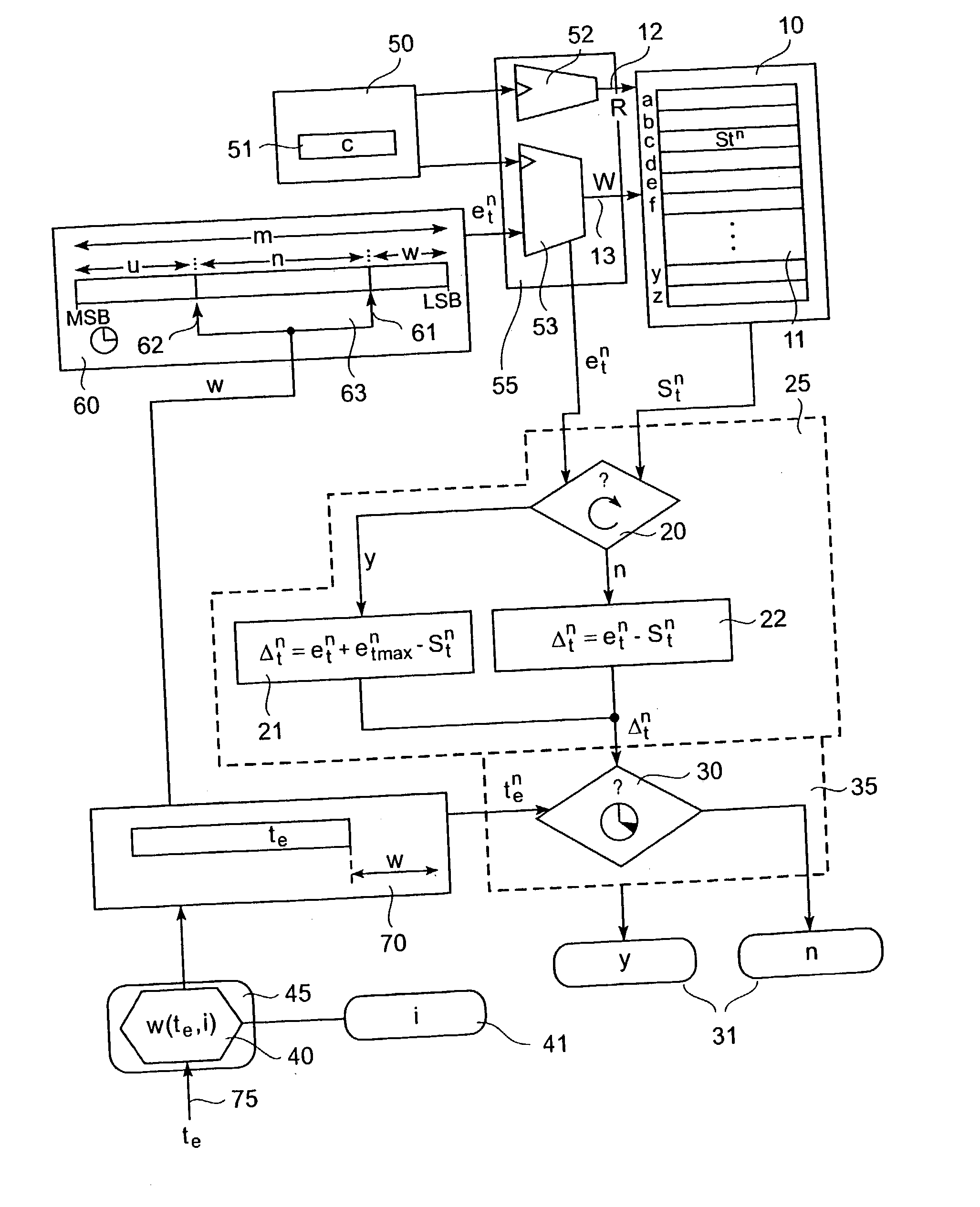 Timeout determination method and apparatus