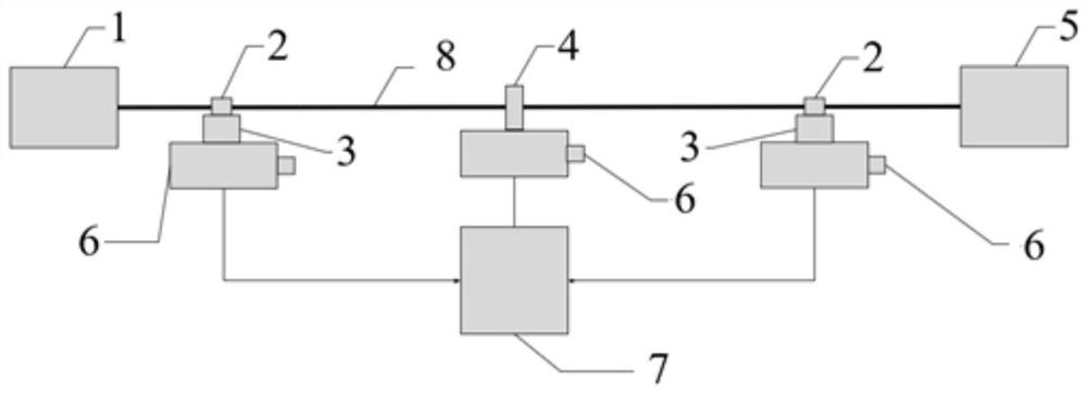 Fused cone type long-period fiber bragg grating, preparation device, preparation method and laser system