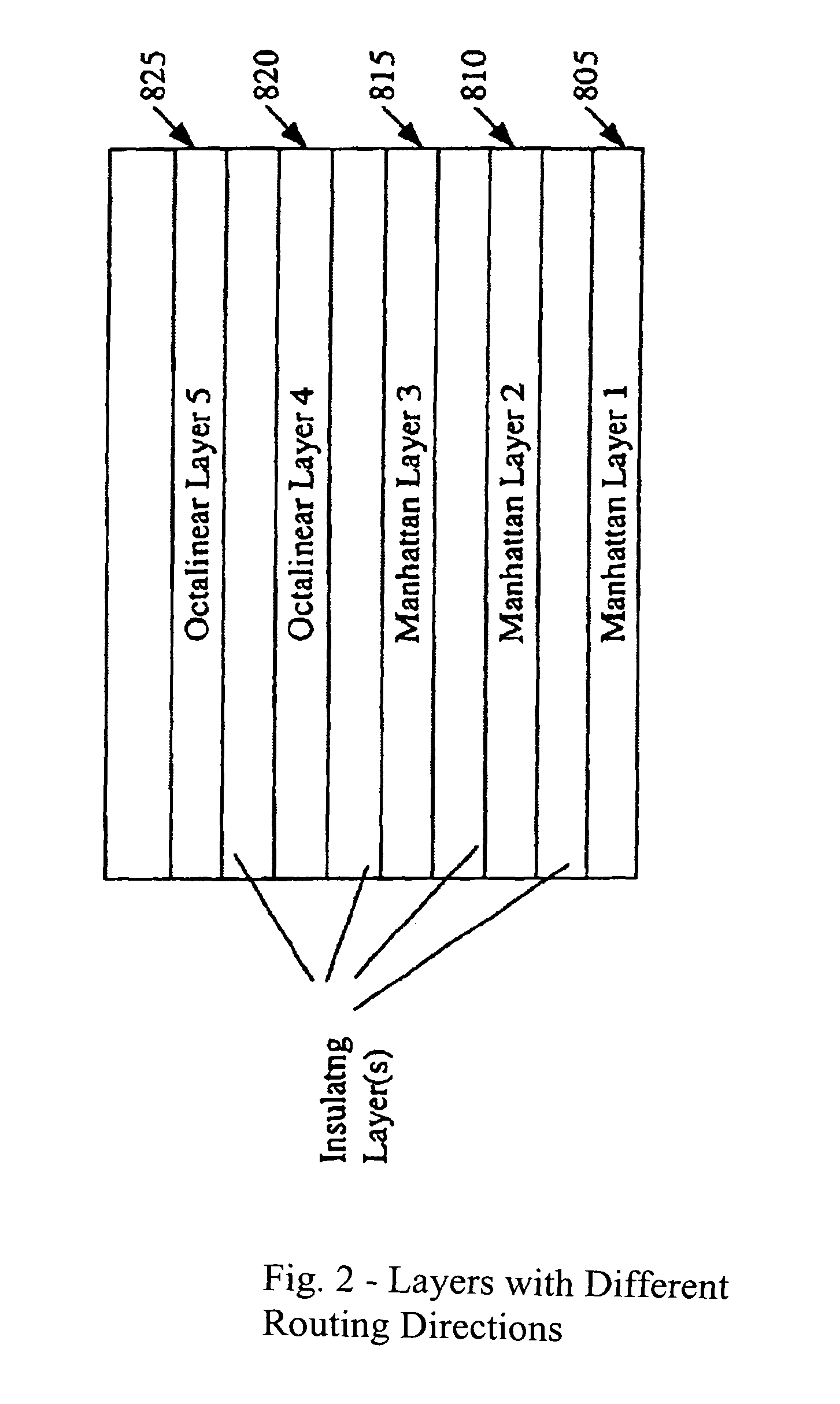 Method and system for implementing an analytical wirelength formulation