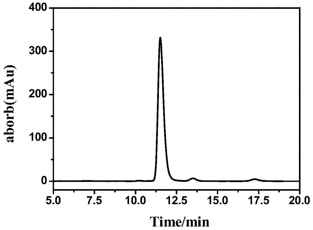 Preparation method of S-2-(4-methoxyphenoxy) sodium propionate