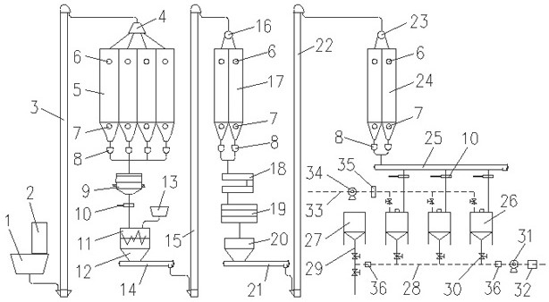 Production process of liquid piglet weaning feed