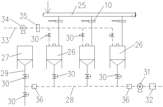 Production process of liquid piglet weaning feed