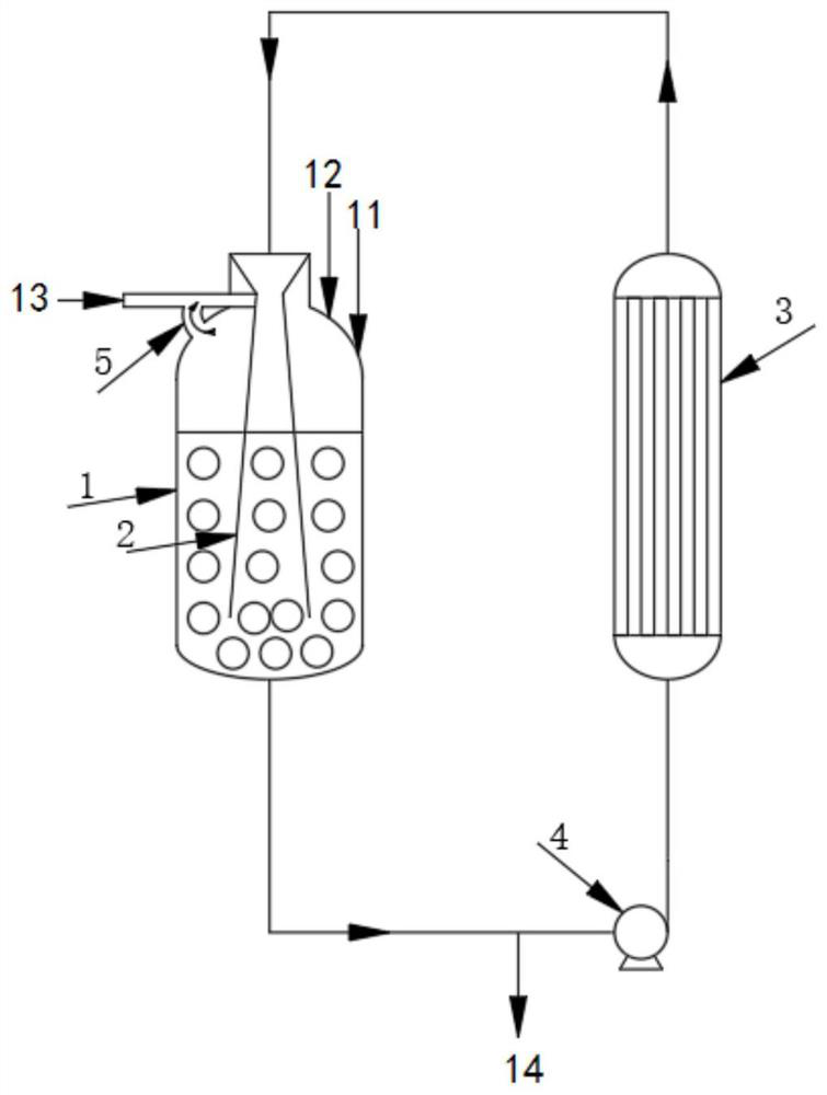 A kind of demulsification method of crude oil production fluid