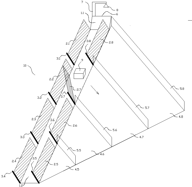Slope form gravity type falling channel system for automatic sorting system