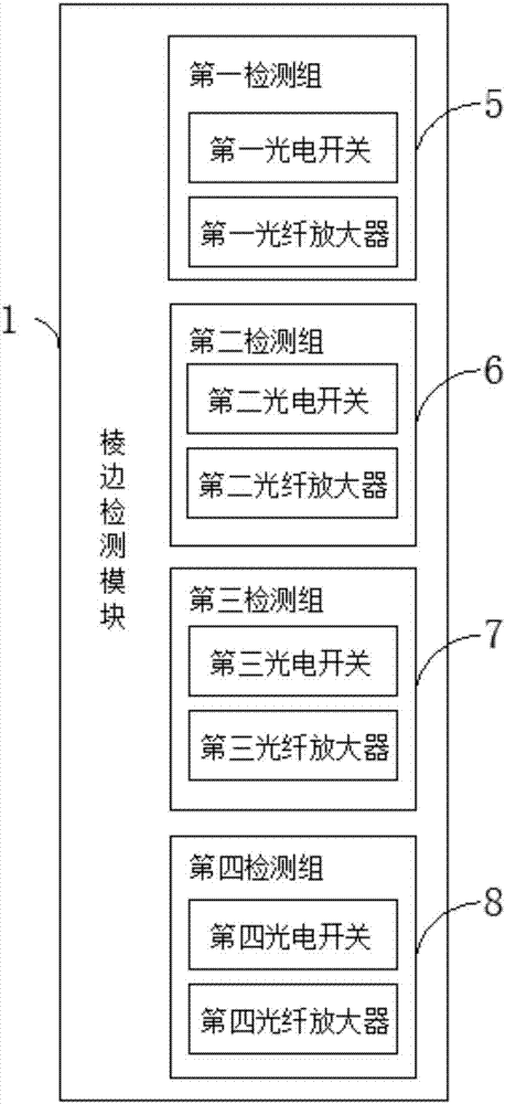 Bamboo strip automatic detecting and sorting system and method