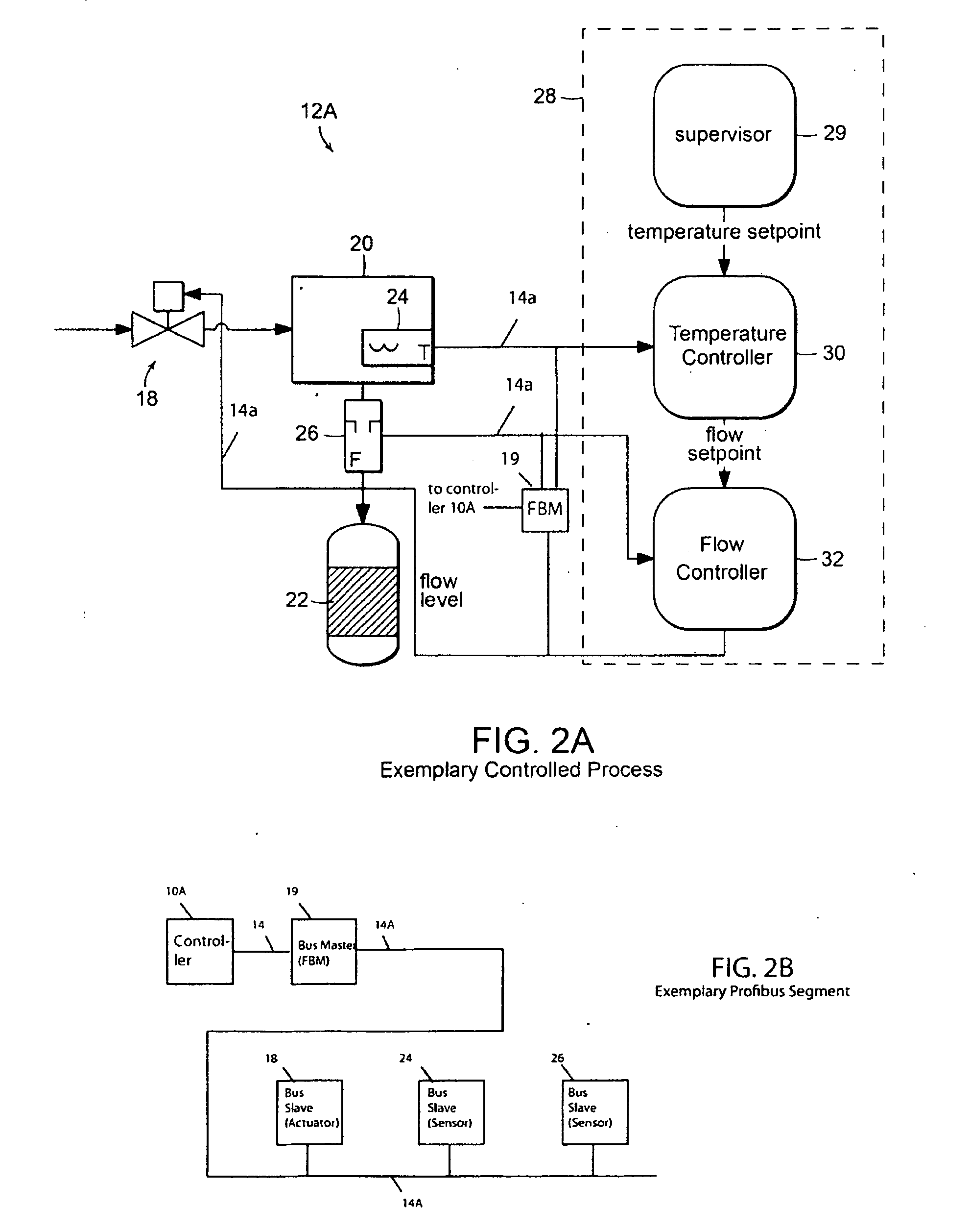 Methods and apparatus for control configuration with control objects that are fieldbus protocol-aware