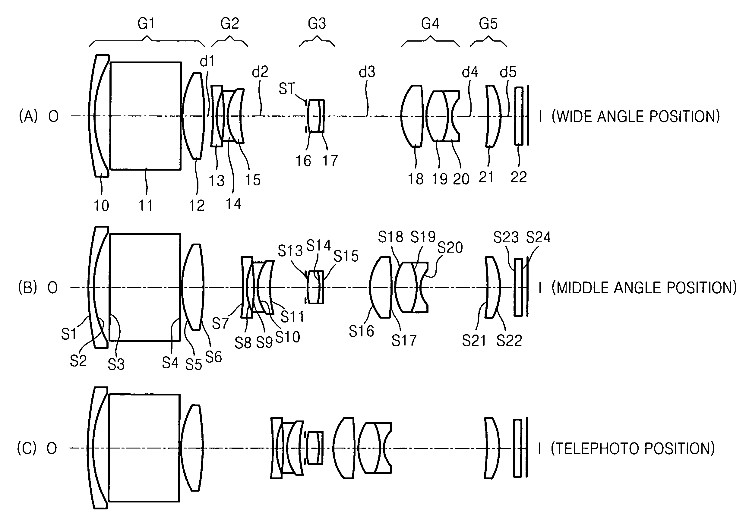 High magnification zoom lens system