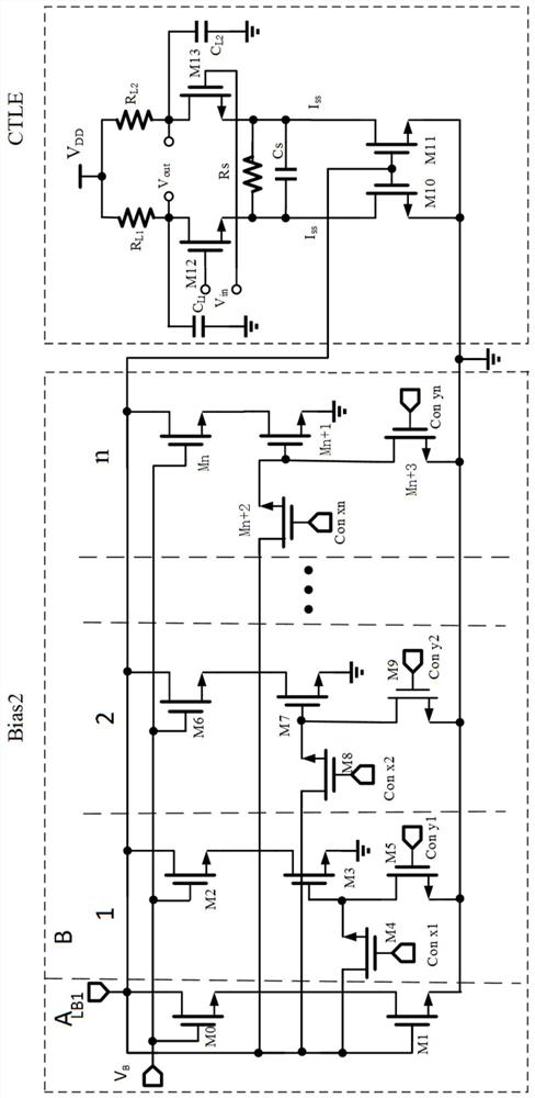 A continuous-time linear equalizer with adjustable power consumption