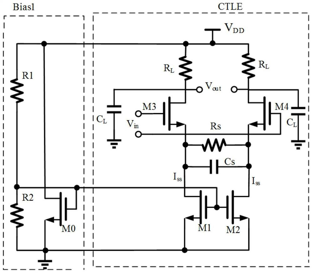 A continuous-time linear equalizer with adjustable power consumption