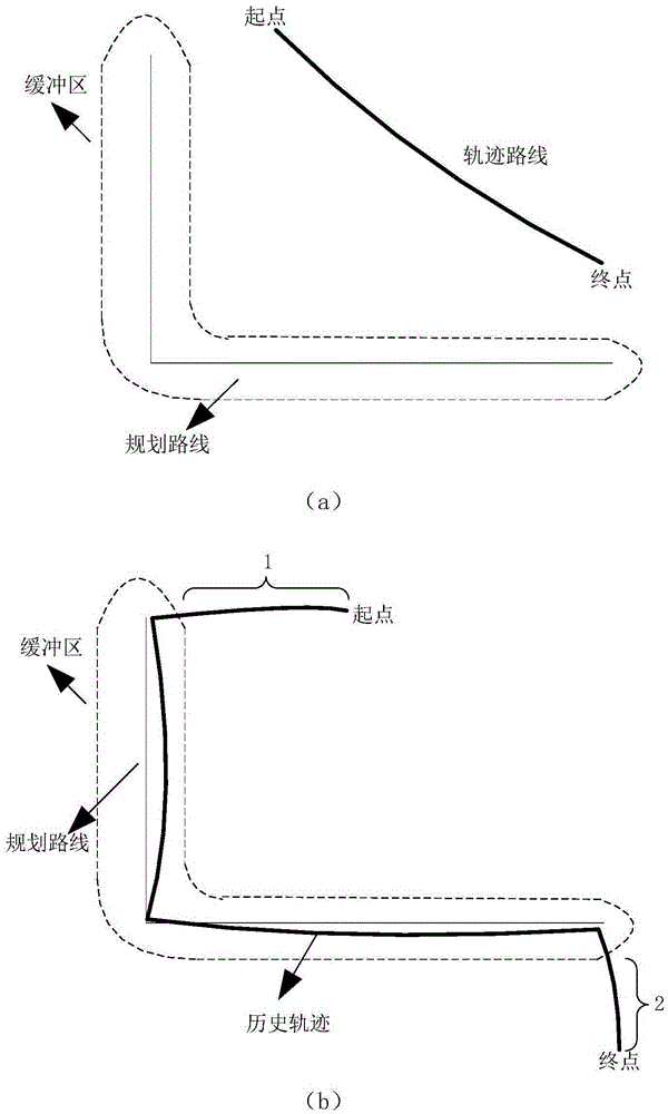 Method for recognizing unknown roads in current navigation map and carrying out navigation on unknown roads