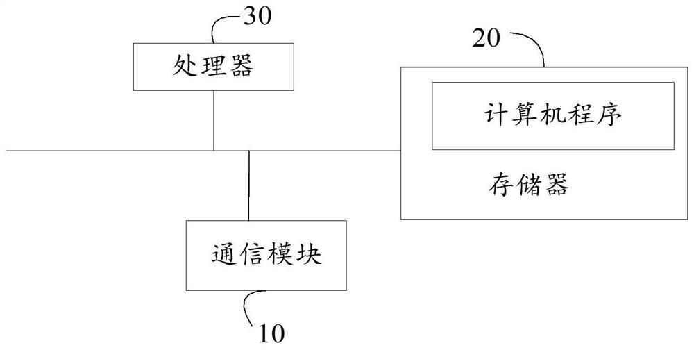 Fluorine deficiency protection method for air conditioner, air conditioner and readable storage medium