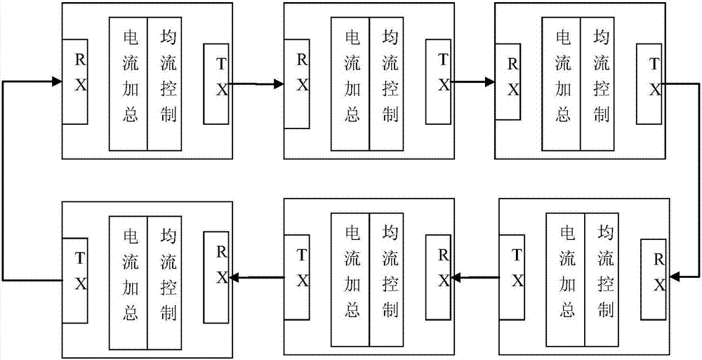 A High-Speed ​​Real-time Power Parallel System