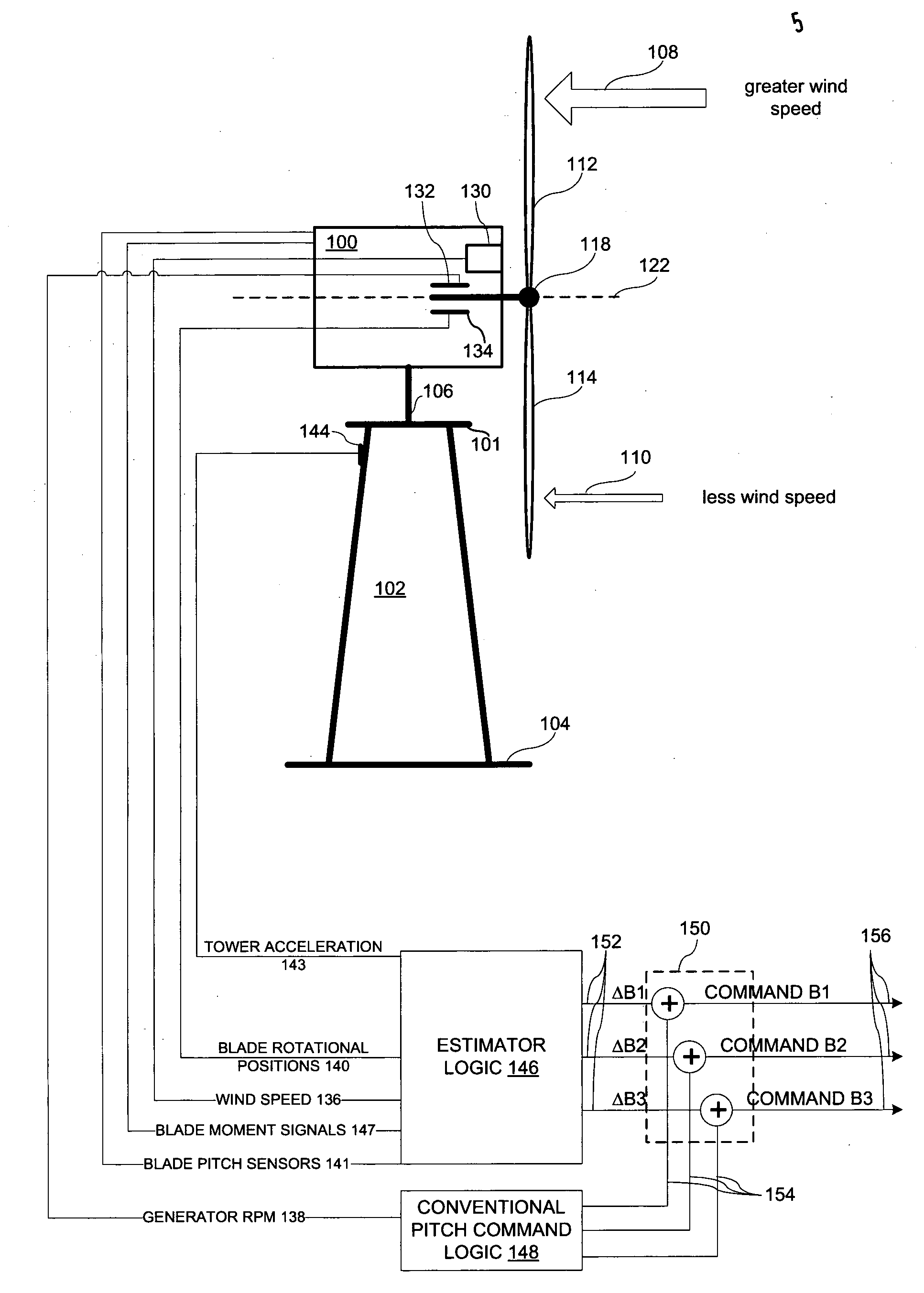 Wind turbine damping of tower resonant motion and symmetric blade motion using estimation methods
