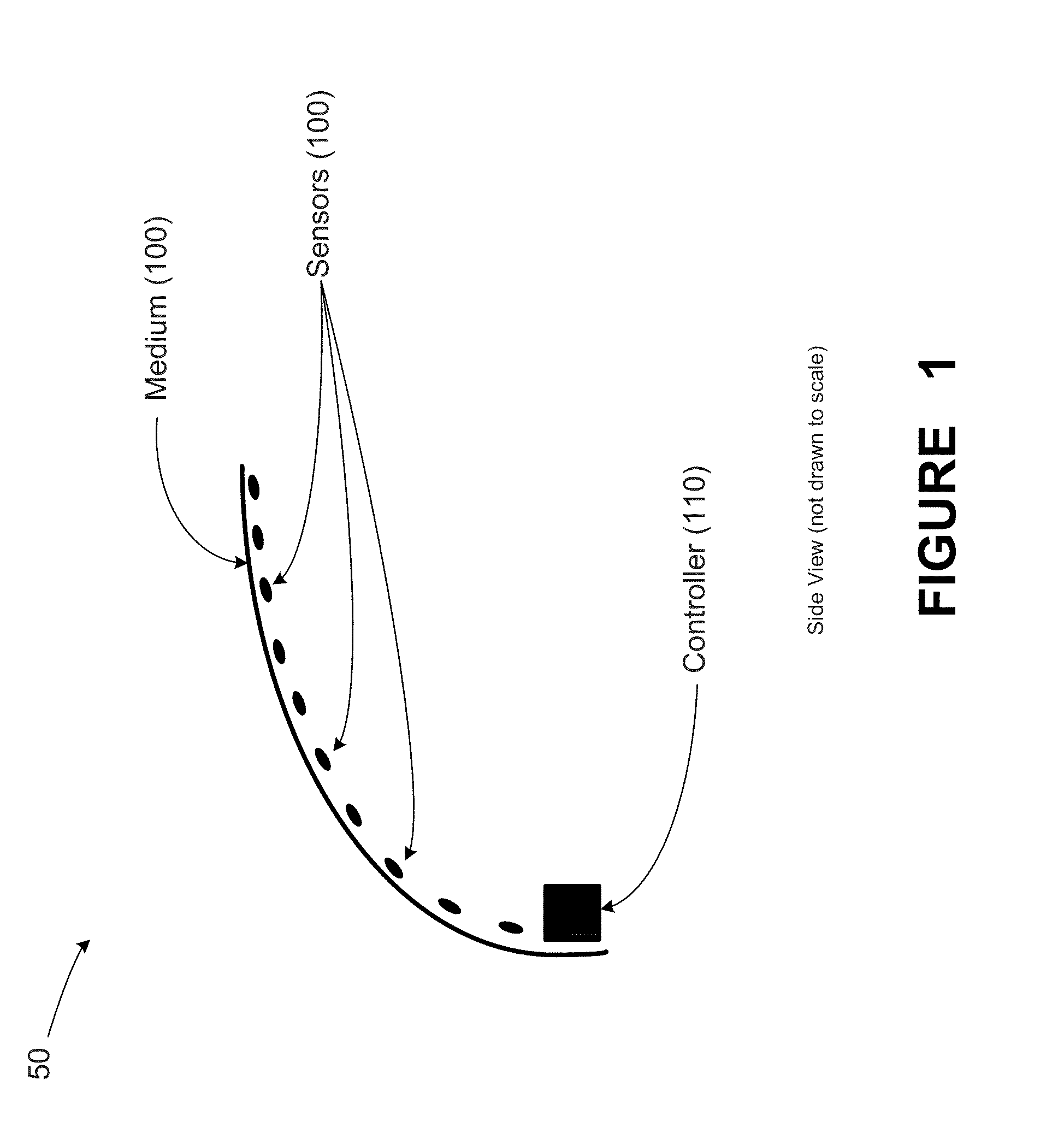 Method, apparatus and system for determining a health risk using a wearable housing for sensors