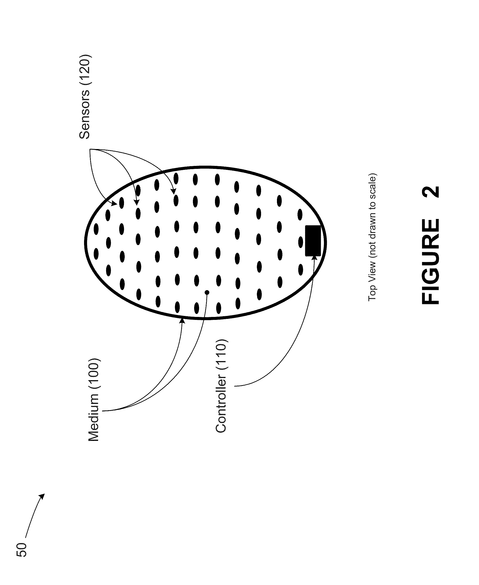 Method, apparatus and system for determining a health risk using a wearable housing for sensors