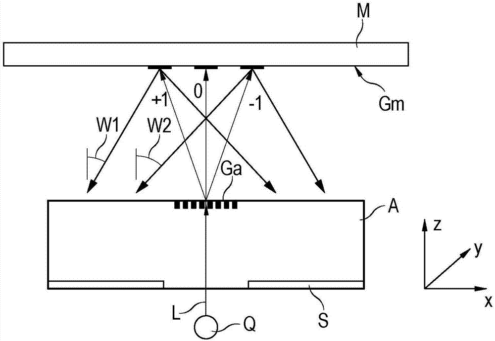 Optical position-measuring device