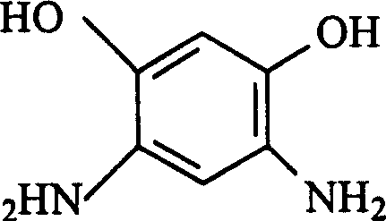 4,6-diaminoresorcinol hydrochlorate preparation method