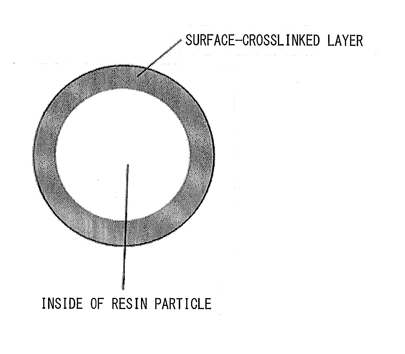 Method for producing polyacrylic acid (SALT)-based water absorbing agent, and water absorbing agent