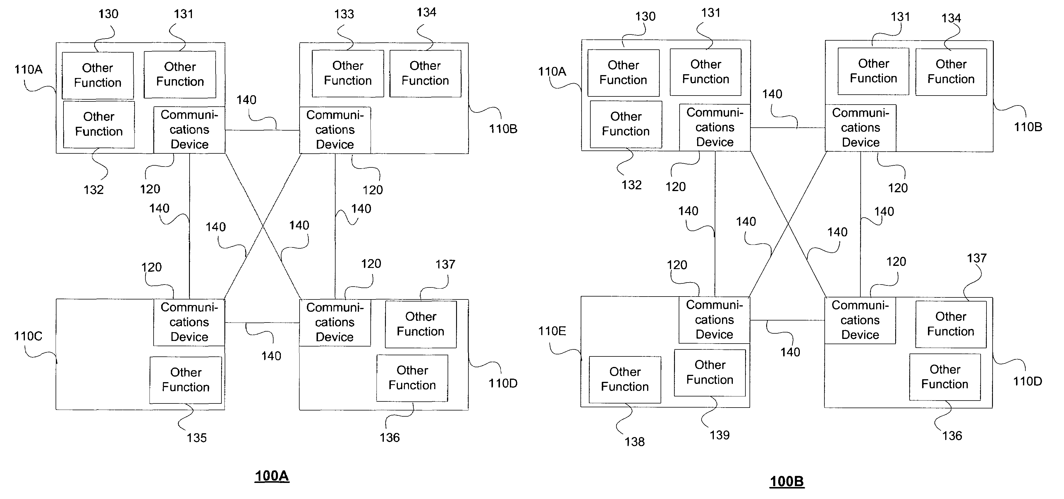 Modular personal network systems and methods