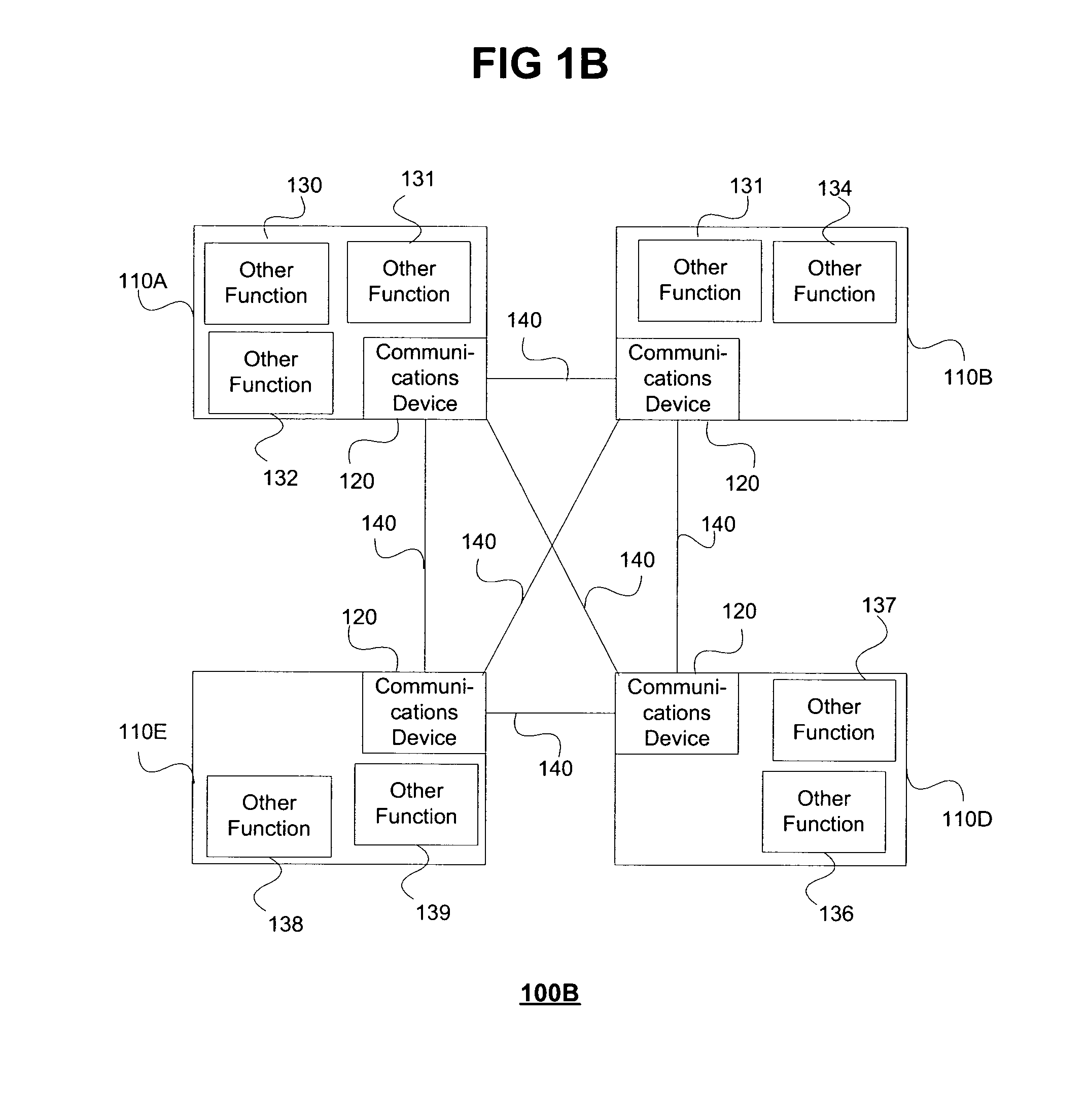 Modular personal network systems and methods