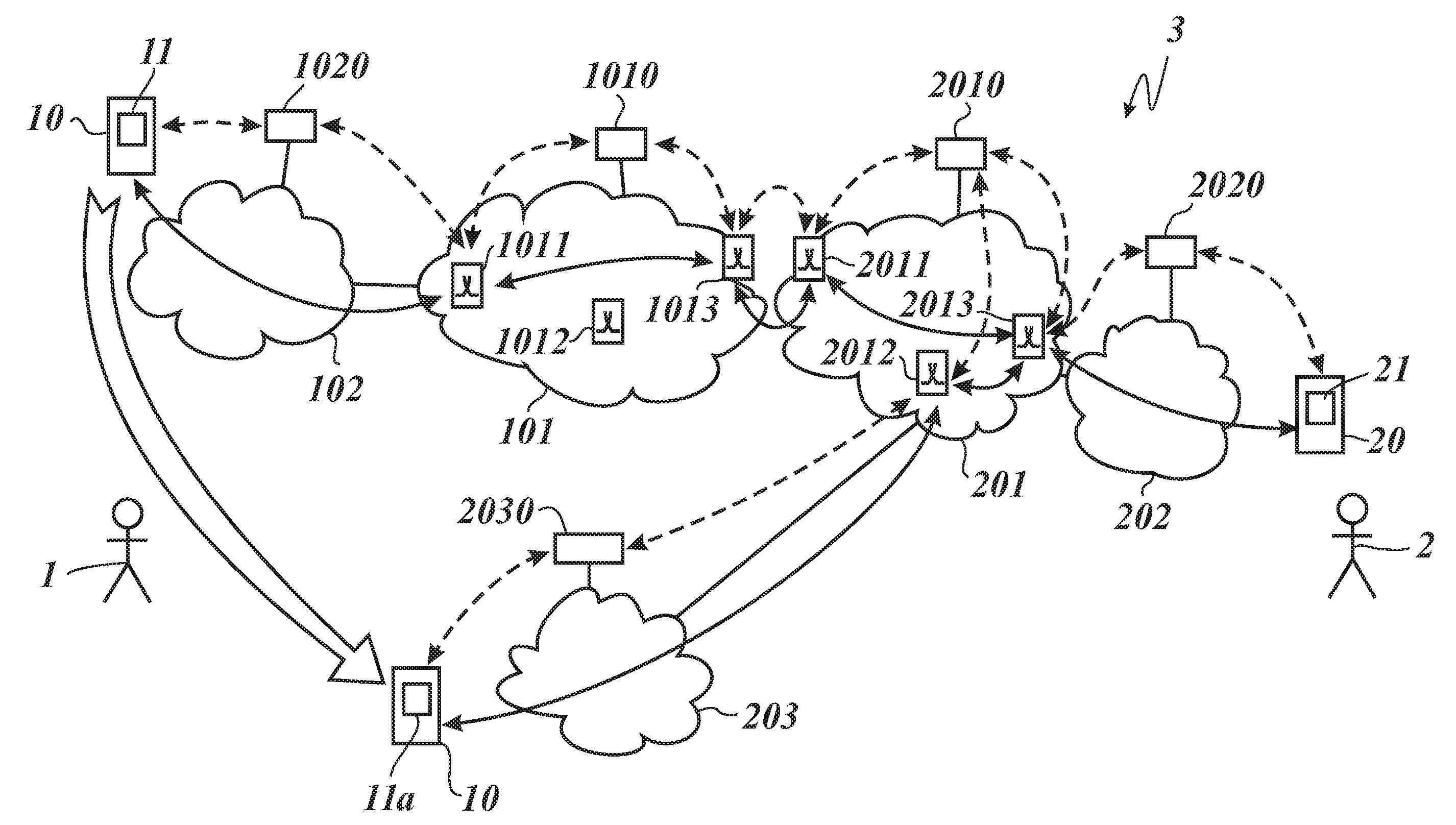 Method of Providing Session Mobility