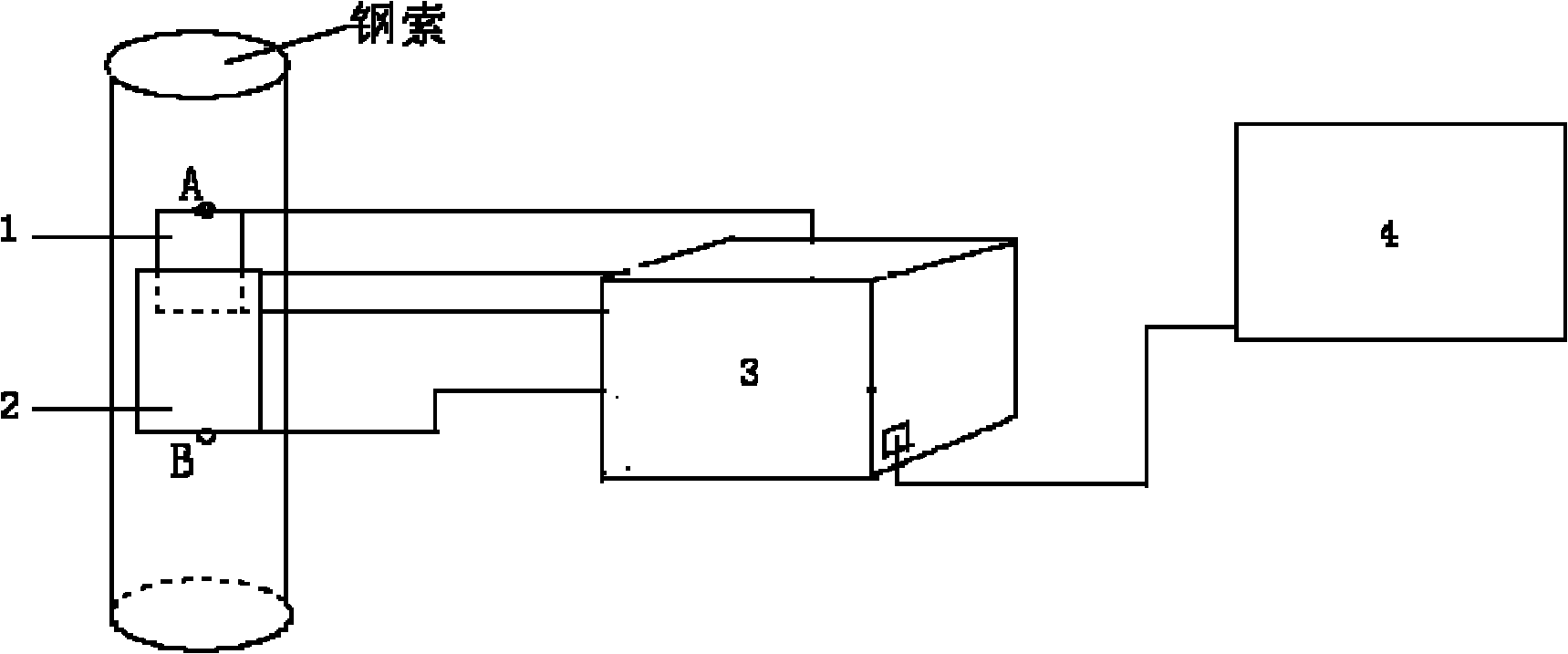 Steel cable tension measuring device based on rectangular hollow-core sensor and method thereof