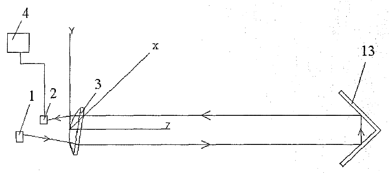 Gas measuring method and device thereof