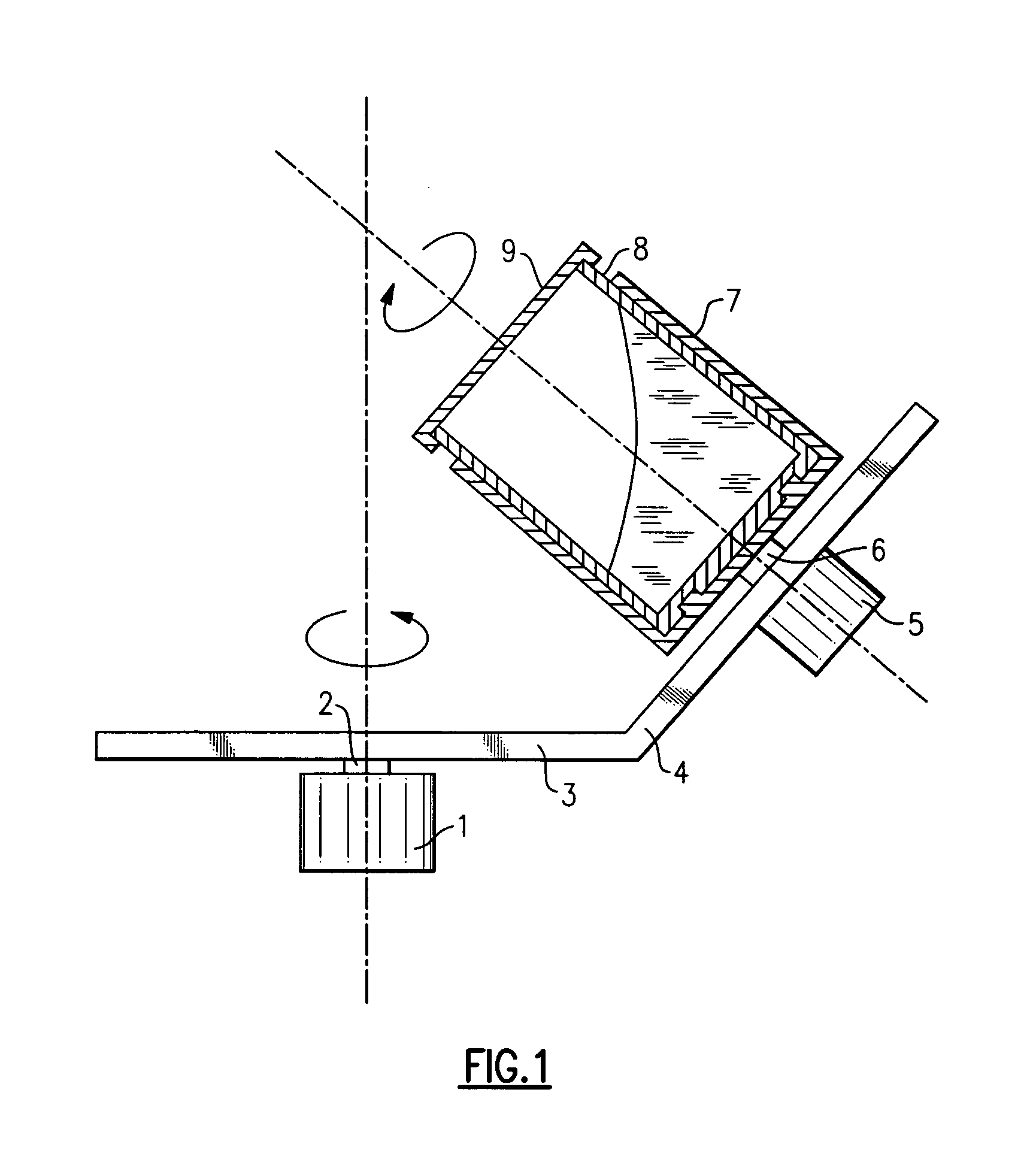 Method of producing mixtures of thermally labile materials