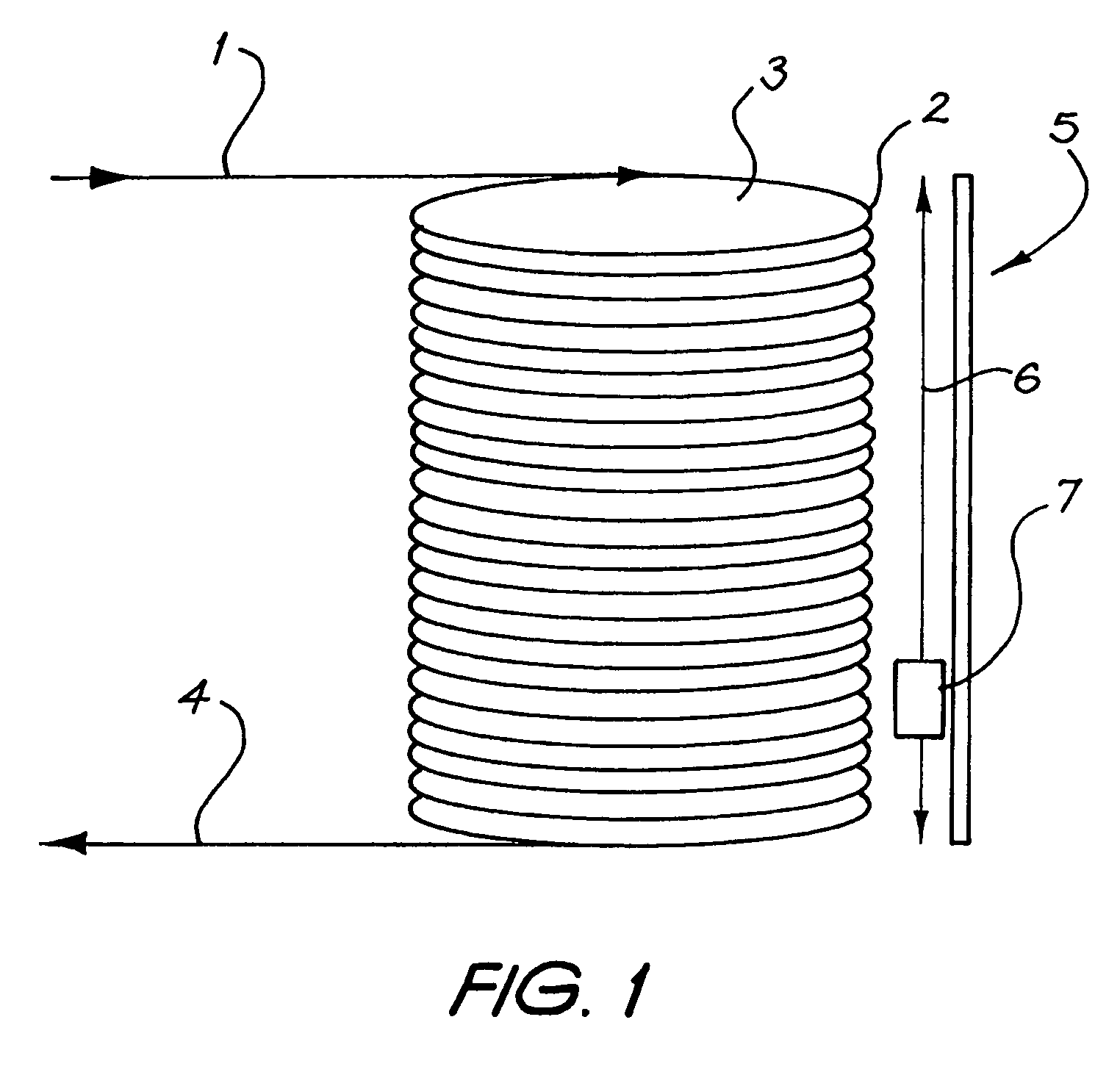 Continuous flow thermal device